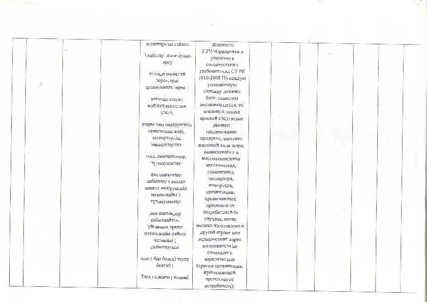 План питания на 2017г