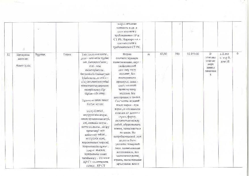 План питания на 2017г