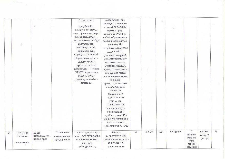 План питания на 2017г