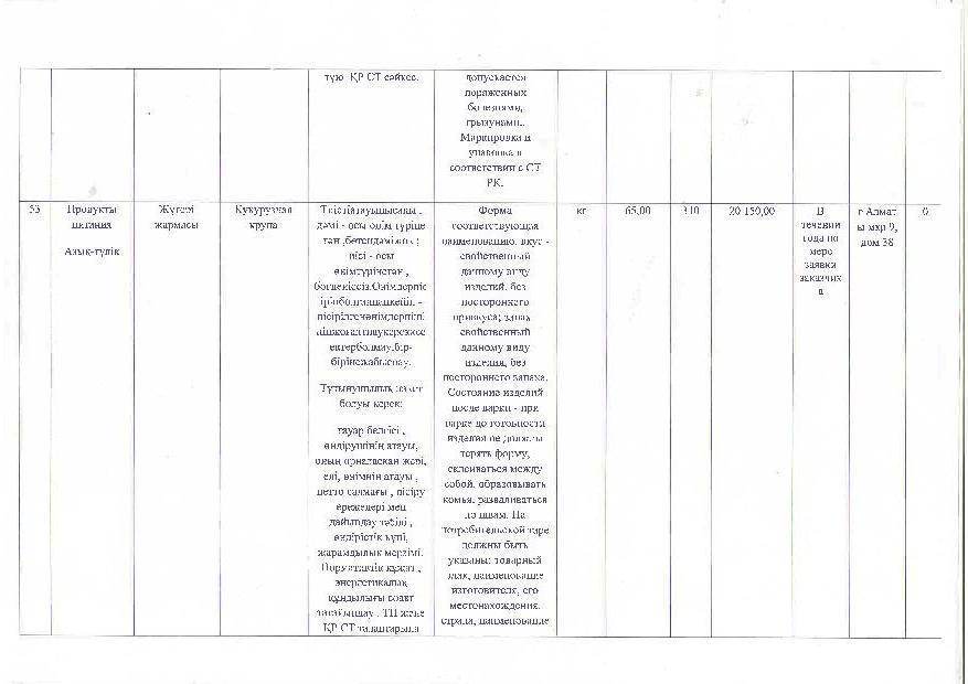 План питания на 2017г