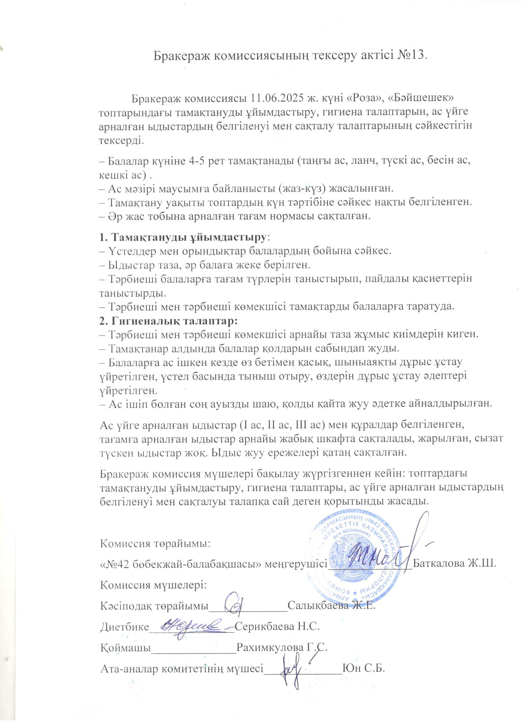 Акт бракеражной комиссии