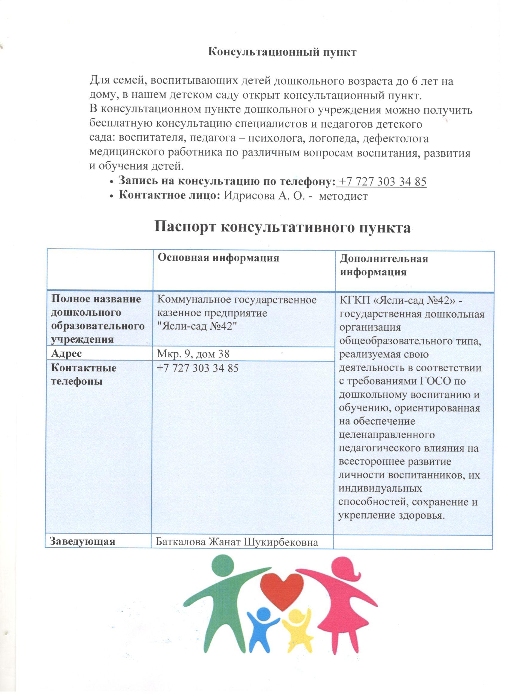 Паспорт КП